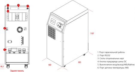 Источник бесперебойного питания MAKELSAN Boxer Series BX3330